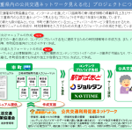 2016年「三重県内の公共交通ネットワーク見える化」プロジェクトについて